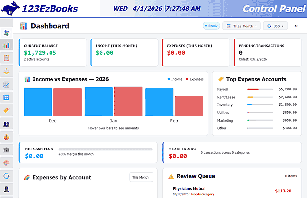 123EzBiz Cart Screenshot